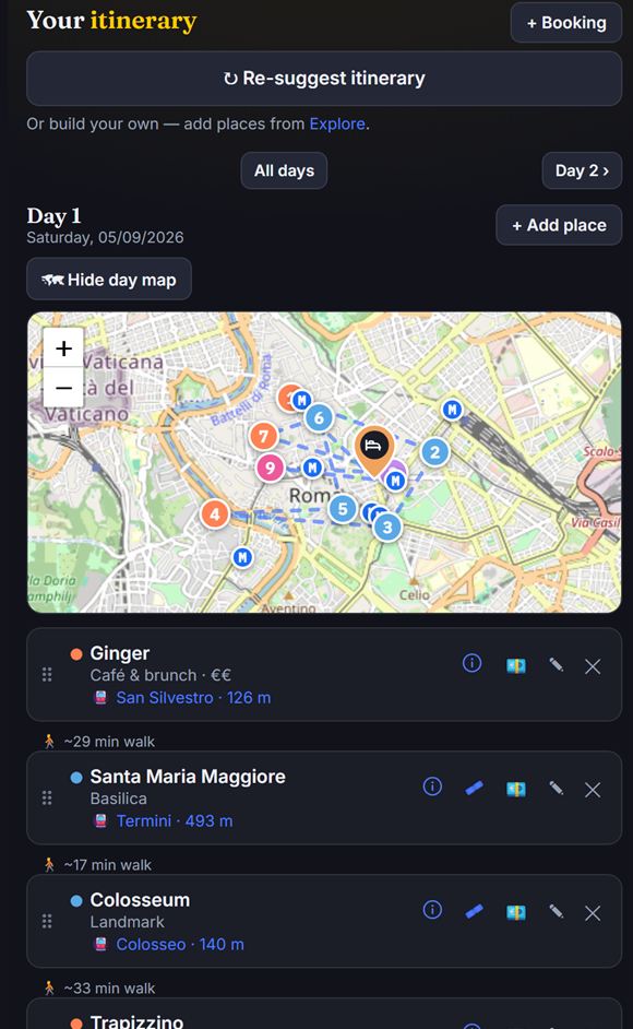 Day map with numbered route