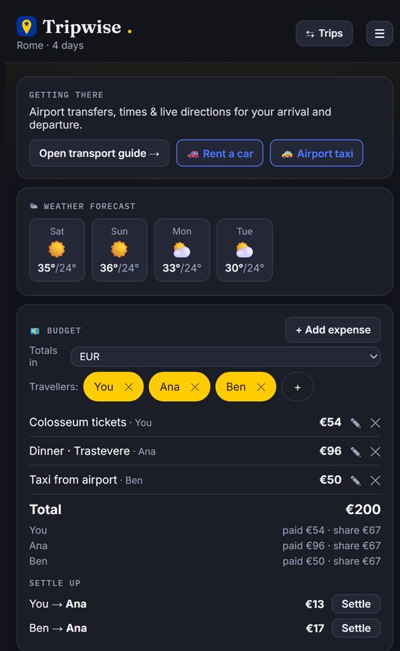 Group budget with settle-up